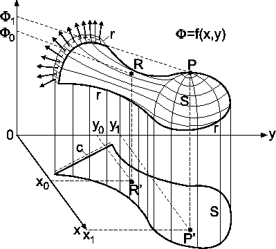 figure383