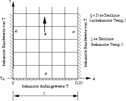 figure236