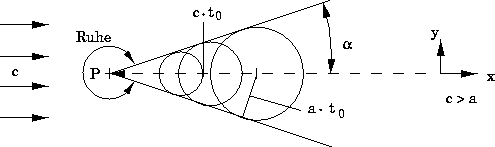 figure247