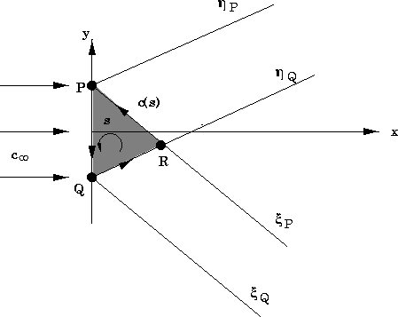 figure308