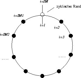 figure4250