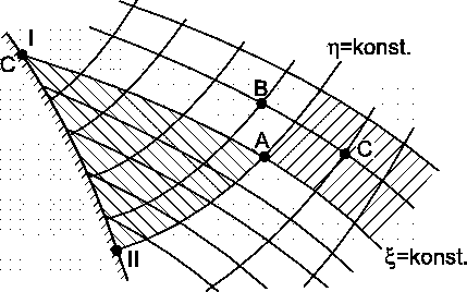 figure359