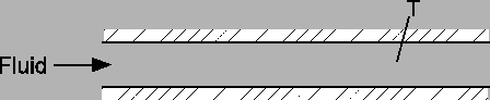 \includegraphics*[width=10cm, angle=0]{Abb/fvm1_4.eps}