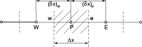 \includegraphics*[width=11cm, angle=0]{Abb/bild3-2.eps}