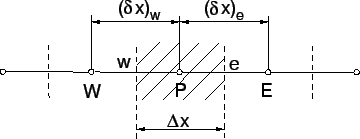 \includegraphics*[width=8cm, angle=0]{Abb/bild4-1.eps}