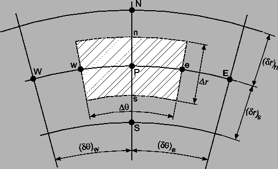 \includegraphics*[width=12.0cm, angle=0]{Abb/fvm4_13.eps}