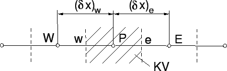 \includegraphics*[width=10cm, angle=0]{Abb/bild5-1.eps}