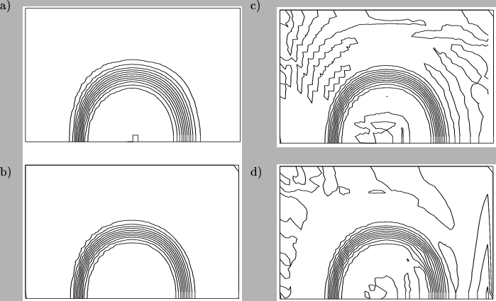 \begin{figure}\begin{center}
\begin{picture}(120,100)
\put(-12,4){ \epsfxsize =6...
...18,43){b)}
\put(60,95){c)}
\put(60,43){d)}
\end{picture}\end{center}\end{figure}