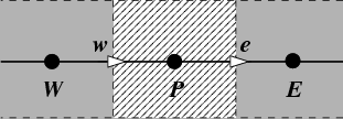 \begin{figure}\begin{center}
\begin{picture}(150,40)
% begin\{picture\}(150,80)
...
...fxsize=70mm epsffile\{Abb/rzellen.eps\} \}
\end{picture}\end{center}\end{figure}