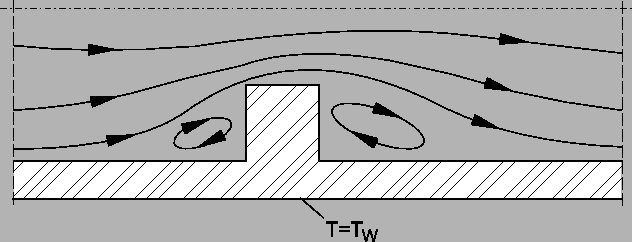 \includegraphics*[width=14cm, angle=0]{Abb/fvm7_3.eps}