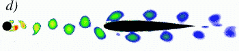 Comparison of POD based on experimental data (PIV) >2D SA-URANS