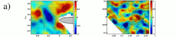 Comparison of POD based on experimental data (PIV) >lambda 2