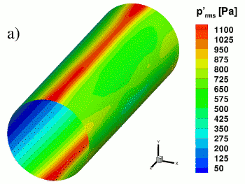 Rms value of surface pressure perturbation