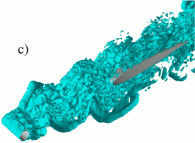 LES vorticity iso-surface