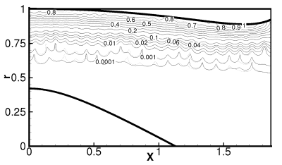 CAA pressure Contours