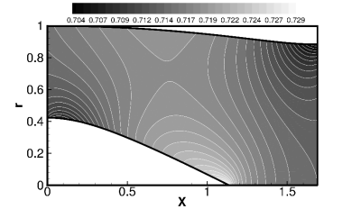 normalized pressure