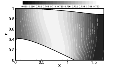 normalized pressure