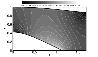 velocitiy component U