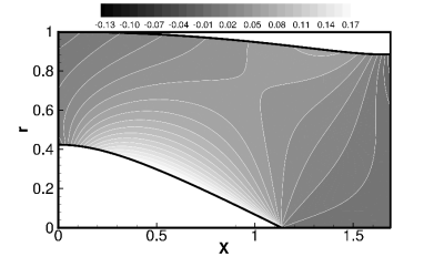 velocitiy component V