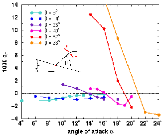 large picture