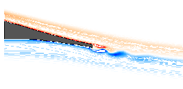 \includegraphics[width=0.48\textwidth,clip]{vort_flap05_al0_b.eps}