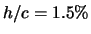 $h/c=1.5\%$