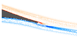\includegraphics[width=0.48\textwidth,clip]{vort_flap05_al4_b.eps}