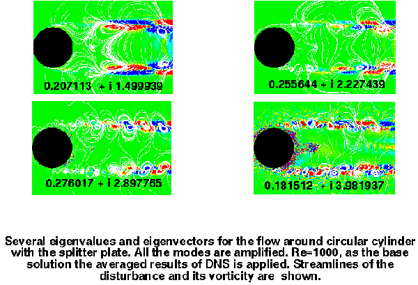Several eigenvalues and eigenvectors, 100k to load enlargement