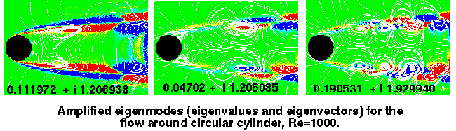 Amplified eigenmodes, 58k to load enlargement