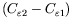 $ \left( C_{\varepsilon 2} - C_{\varepsilon 1} \right)$
