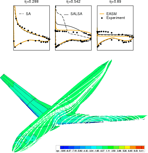 \begin{figure}\begin{picture}(13,15)
\put(1.5,10){\epsfig{file=cph8y.eps, heigh...
...ysurf.eps, height= 10cm, width=15cm, angle =0,clip=}}
\end{picture} \end{figure}