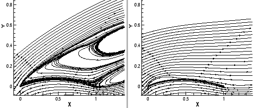 \begin{figure}\begin{center}
\epsfig{file=pic/export20_2.eps, width=5.6cm, heig...
...pic/export9_2.eps, width=5.6cm, height= 4.8cm, angle =0}\end{center}\end{figure}