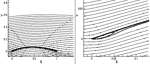 \begin{figure}\begin{center}
\epsfig{file=pic/export2_2.eps, width=5.6cm, heigh...
.../exportN0.5_2.eps, width=5.6cm, height= 4.8cm, angle =0}\end{center}\end{figure}