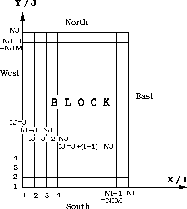 figure1547