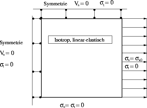 figure1762