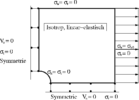 figure1839