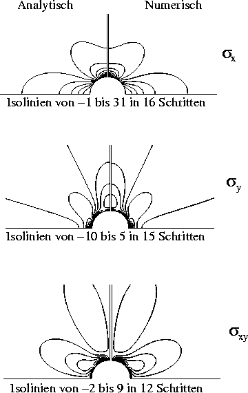 figure1860