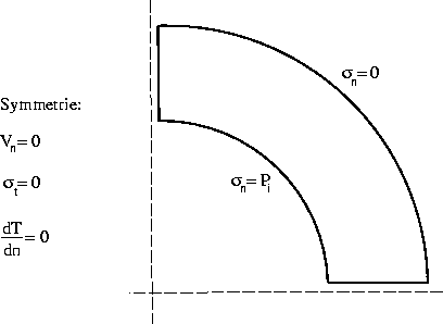 figure1873