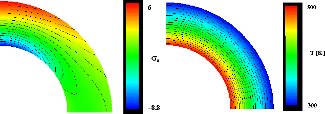 figure1905