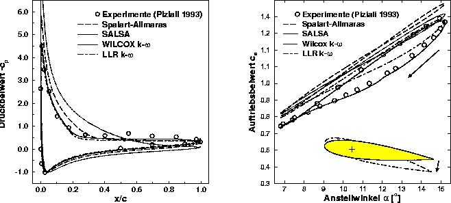 figure26