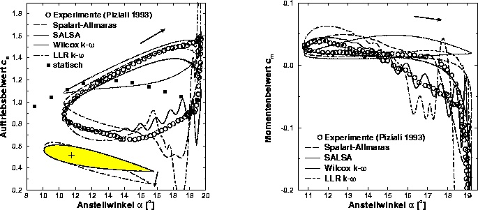 figure50