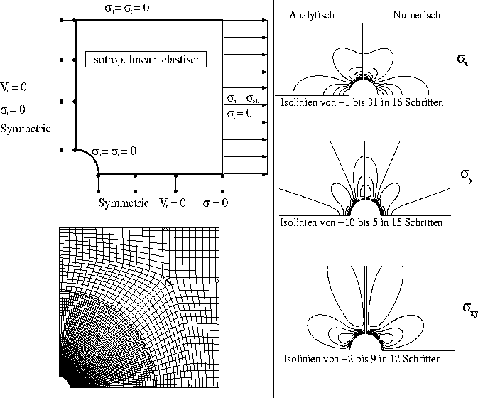 figure23