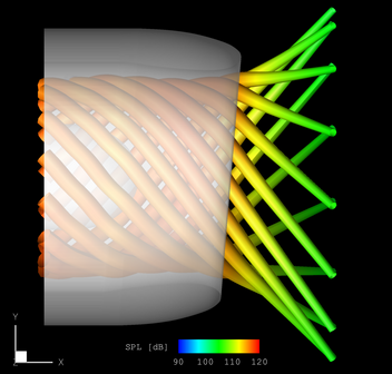 acoustic intensity streamlines