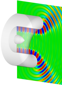 inlet sound propagation