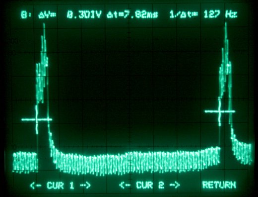 canon remote protocol