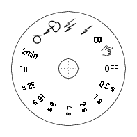 SmaTrig code wheel label