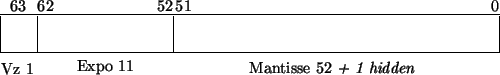 \begin{figure}\begin{center}
\begin{picture}(140,25)
\linethickness{0.6pt}\put(1...
...ox(0,0)[cb]{Mantisse 52 {\it + 1 hidden}}}
\end{picture}\end{center}\end{figure}
