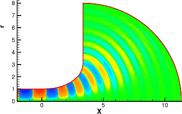 Here stands a picture about 'Instantaneous pressure contours'