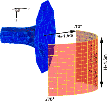Here stands a picture about 'Sketch of the inlet geometry and far-field microphone positions'