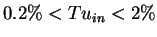 $0.2\%<Tu_{in}<2\%$
